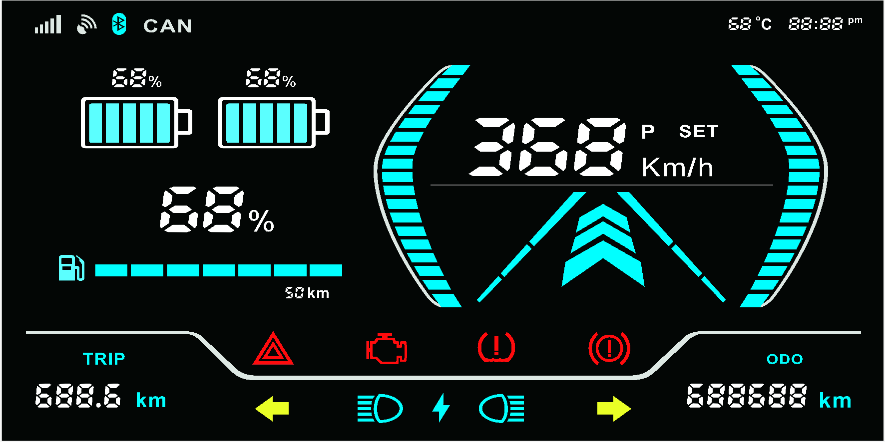 車載LCD